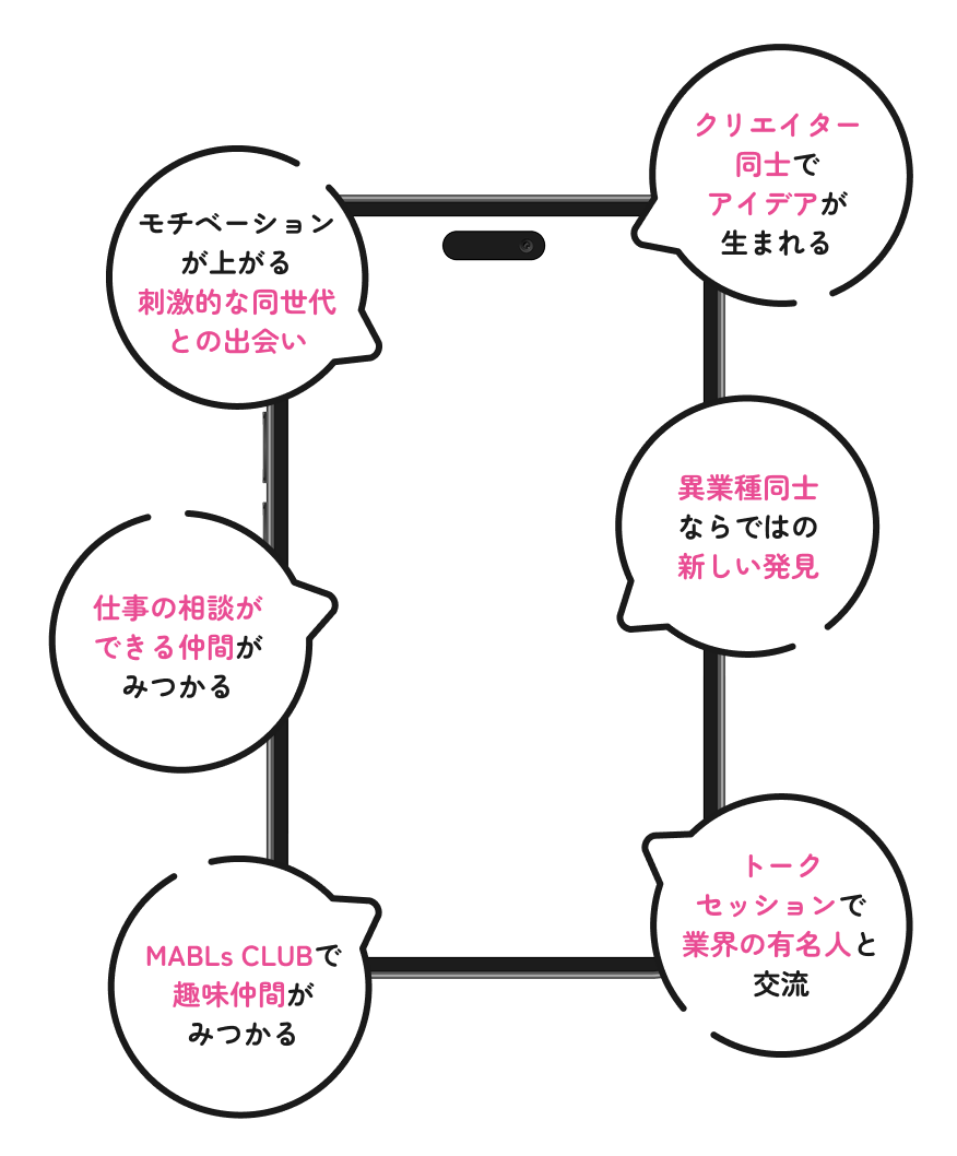新しいつながりが生まれるリアルイベントが充実